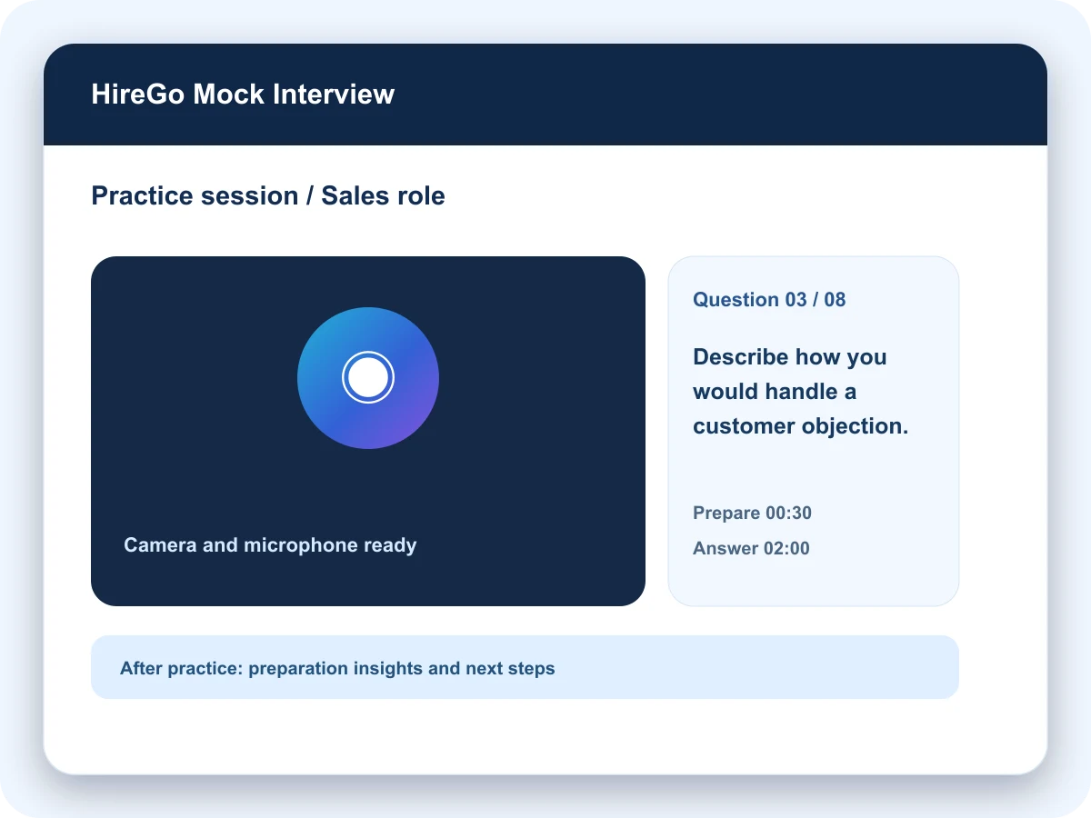Illustrative HireGo mock interview interface showing a role-related question, preparation timer, answer timer and progress